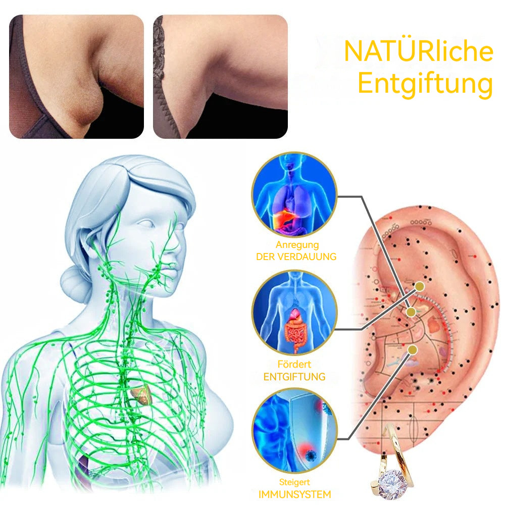 🔥LETZTER TAG SALE – 80 % RABATT🔥 Histon Lymphatische Magnettherapie Detox Germanium-Ohrringe