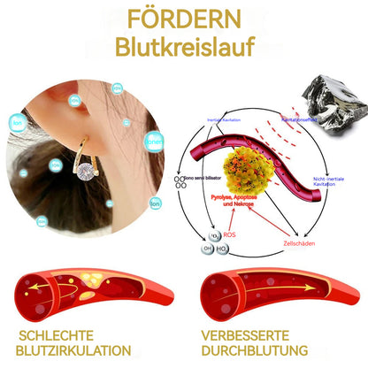 🔥LETZTER TAG SALE – 80 % RABATT🔥 Histon Lymphatische Magnettherapie Detox Germanium-Ohrringe