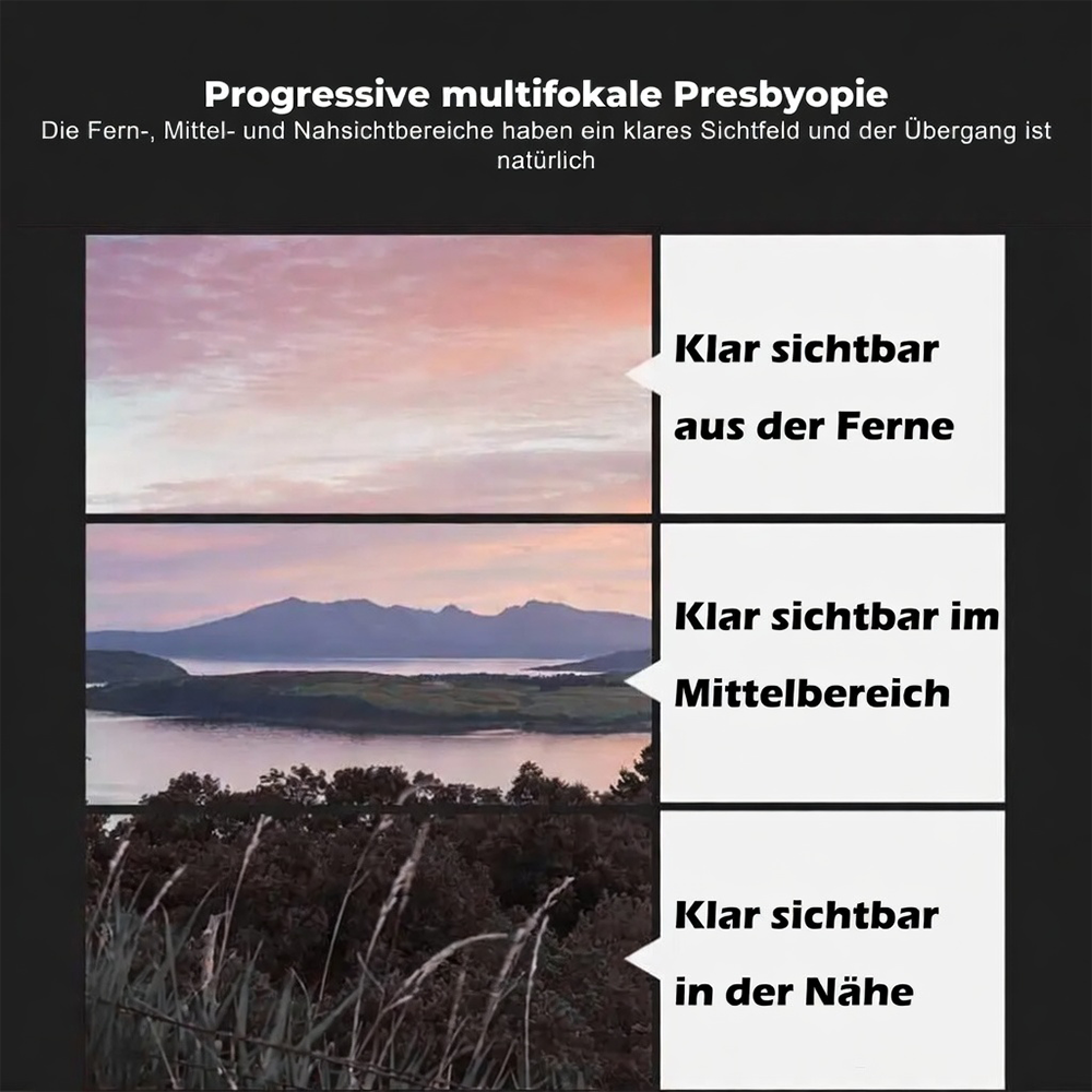 BBOJI™ – Die Brille, die alles verändert.