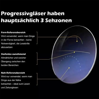 BBOJI™ – Die Brille, die alles verändert.